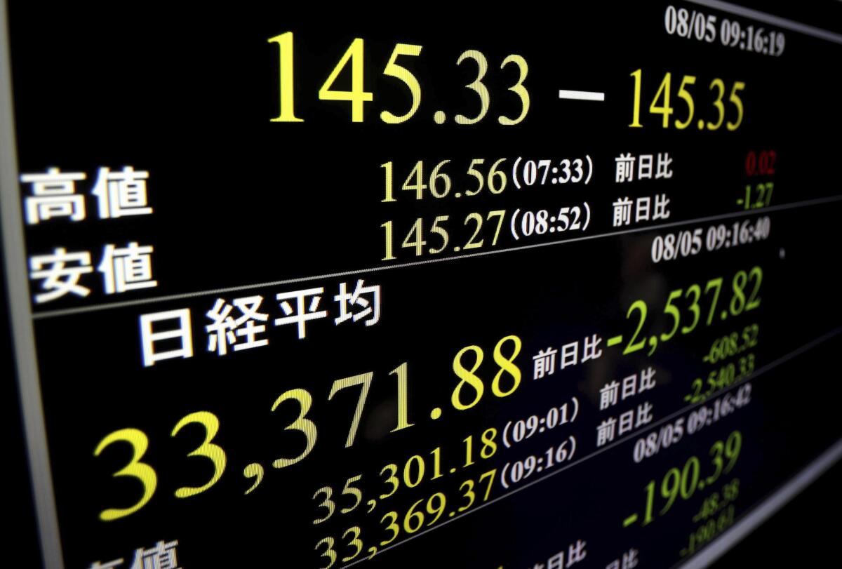 Un monitor muestra el índice bursátil Nikkei 225 el lunes 5 de agosto de 2024