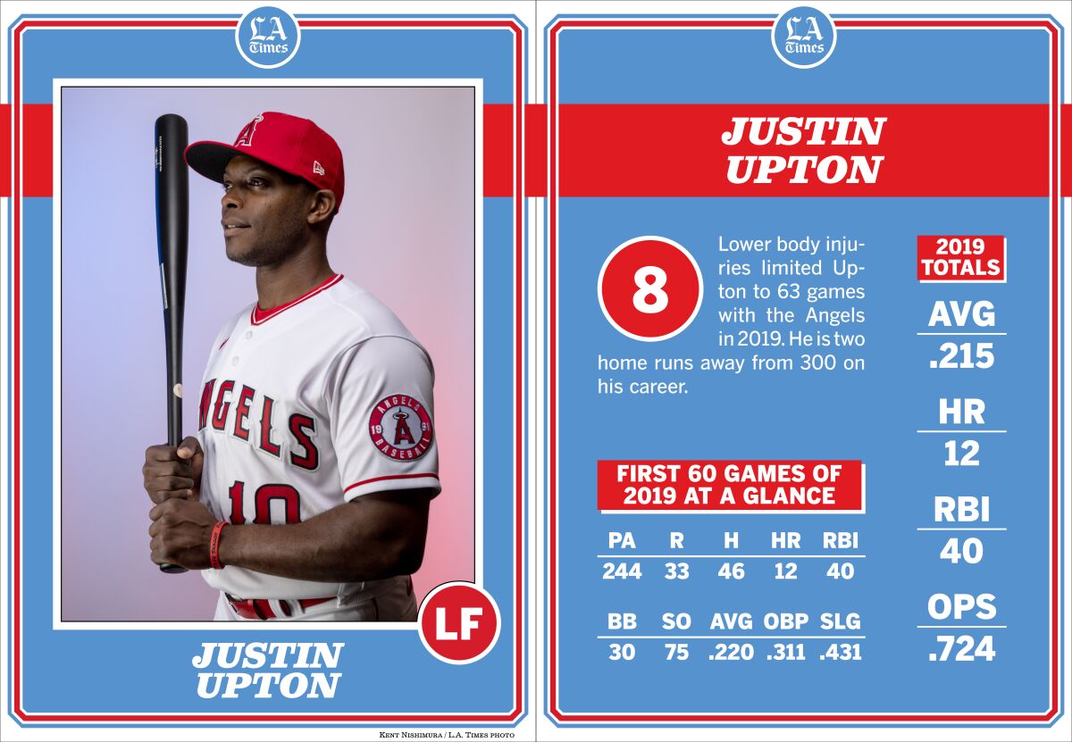 Angels left fielder Justin Upton.