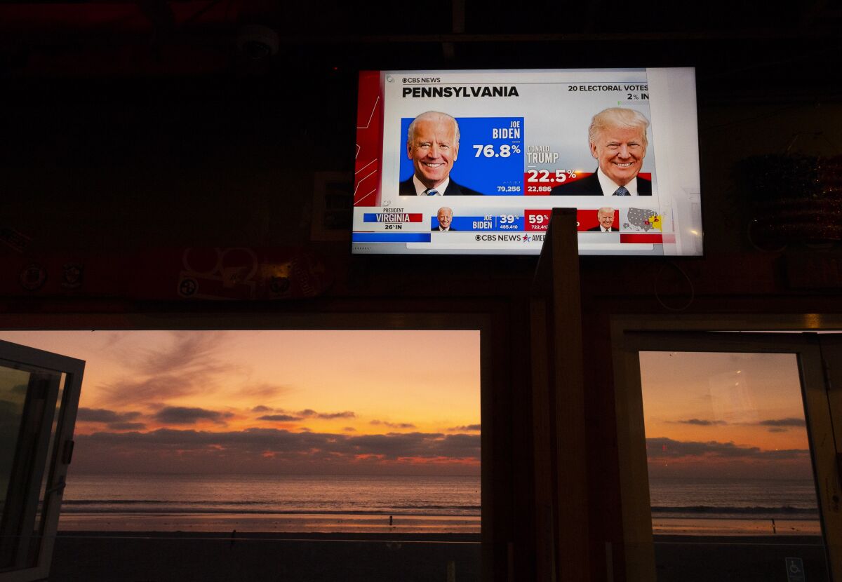 Early Pennsylvania election results are shown on a television at a bar in as the sun set sets in San Diego Tuesday. 