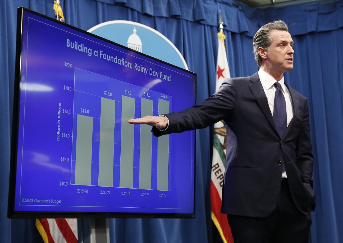 Gov. Gavin Newsom discussed a chart showing the growth of the state's rainy day fund as he discusses his proposed 2020-2021 state budget during a news conference in Sacramento on Friday.