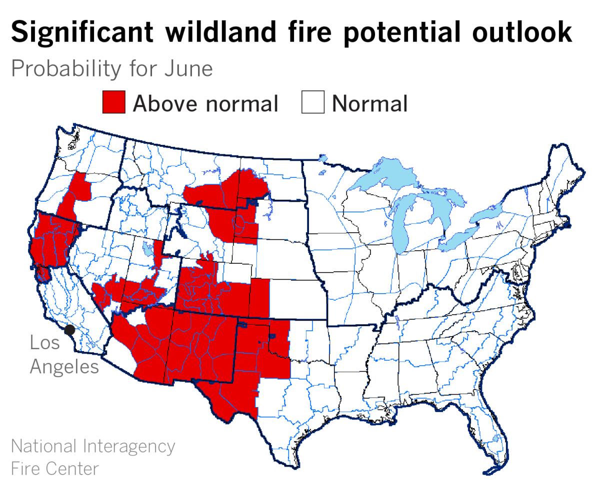 Wildland fire potential in the Western U.S.