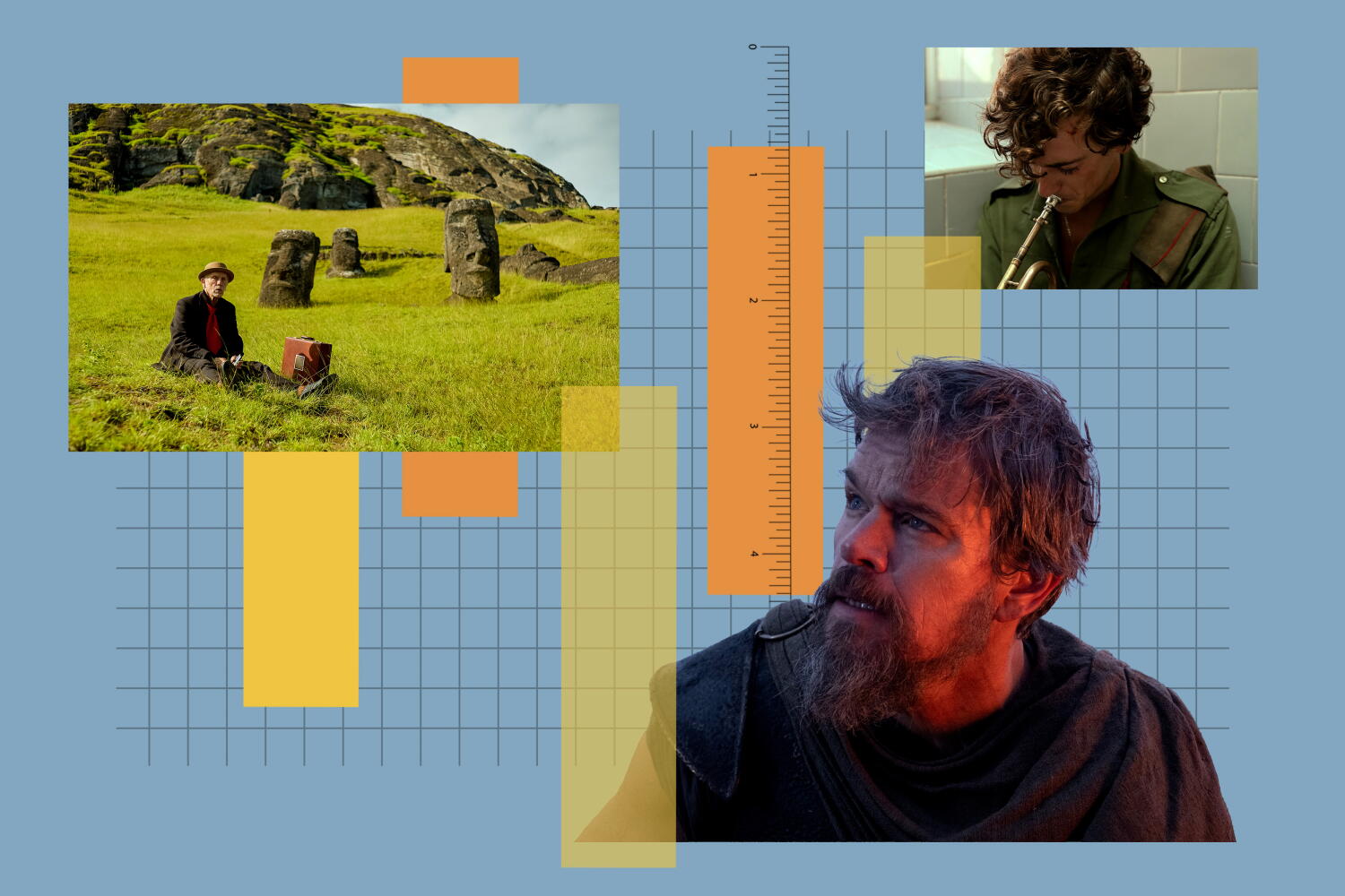 Image from linked report: 2027 Oscar predictions: best picture