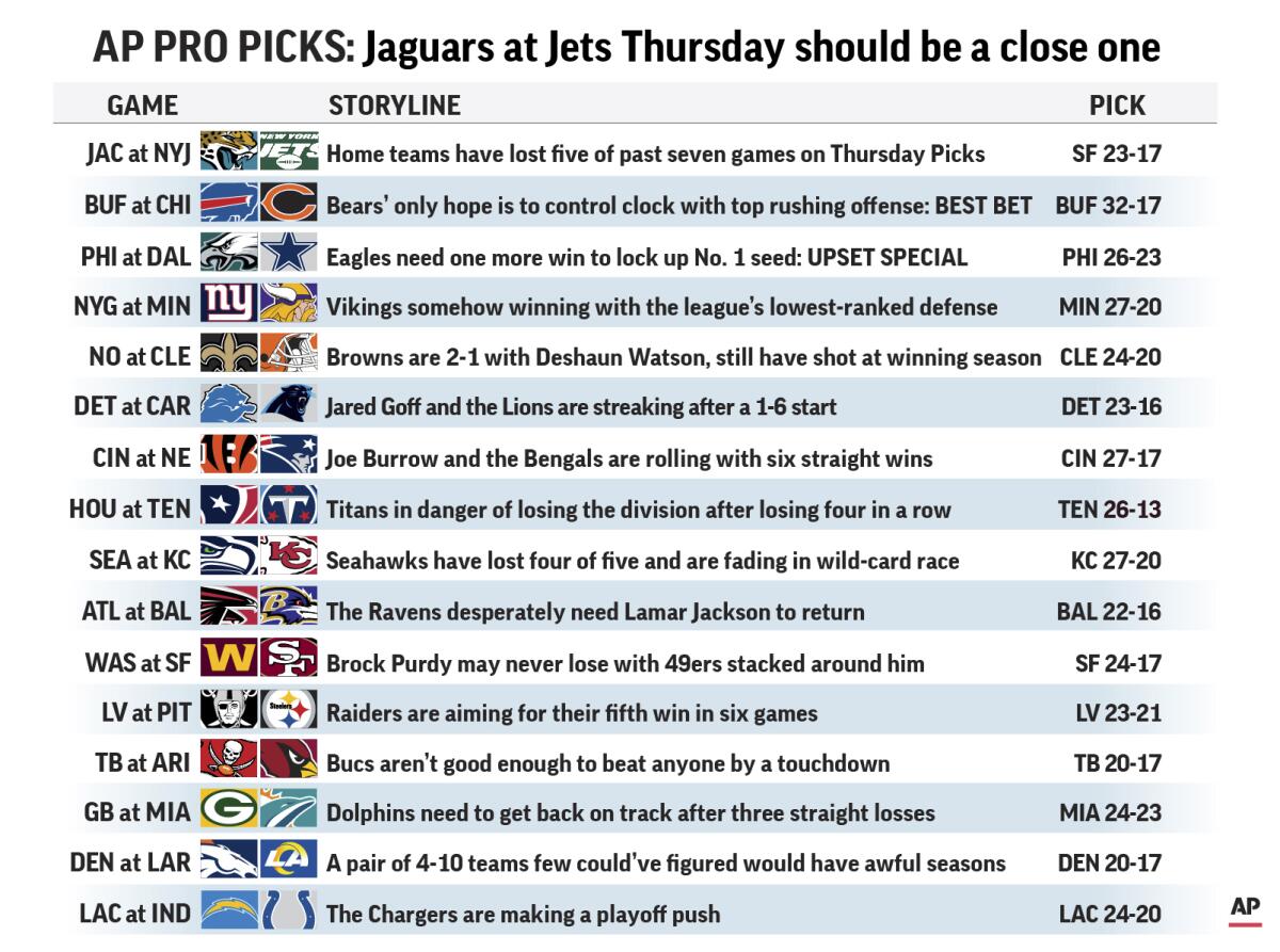 best nfl team to bet on this week