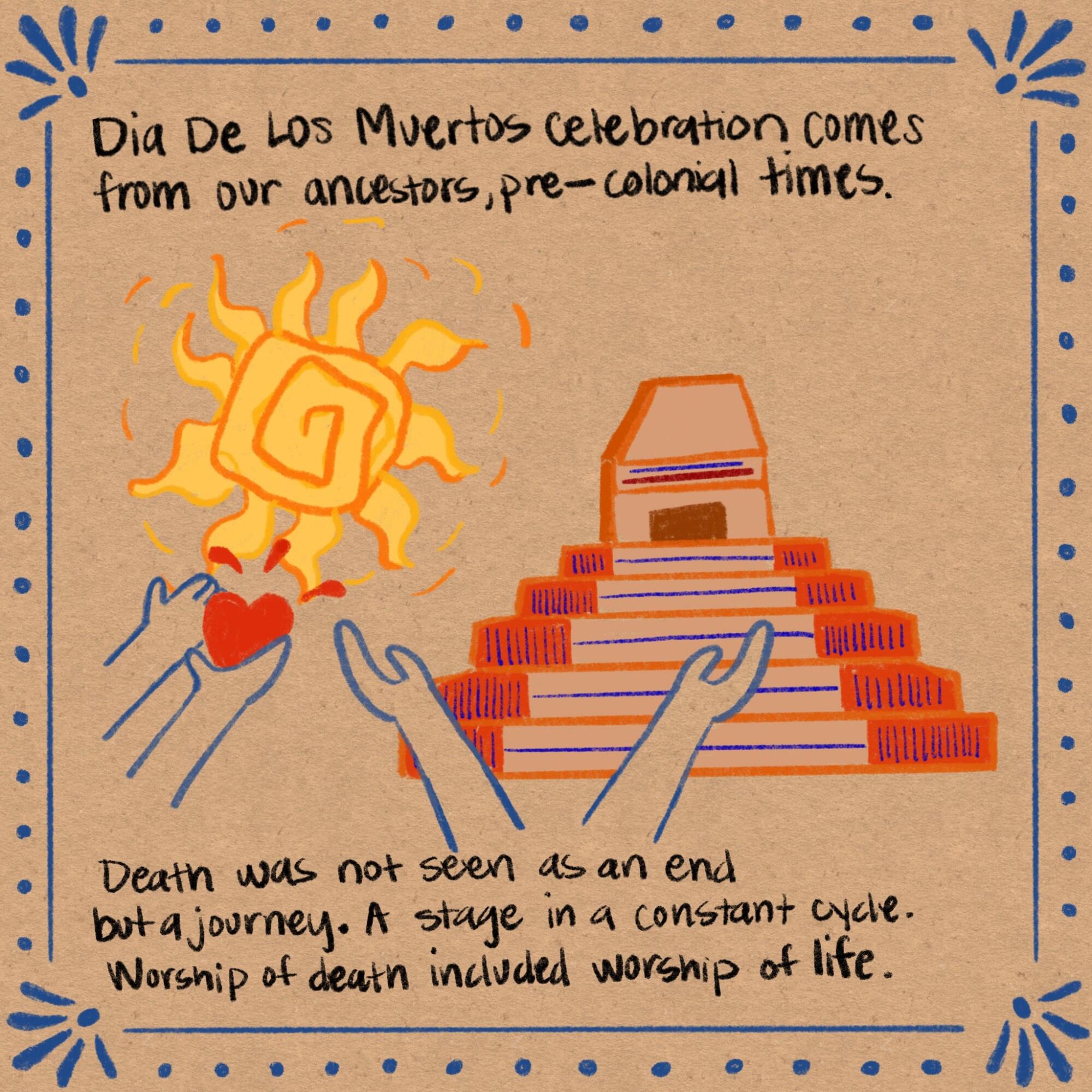 Día de los Muertos celebration comes from our ancestors, pre-colonial times.  Death was not seen as an end but a journey. 