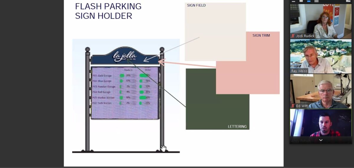 Andy Fotsch (bottom right) presents a parking directional sign design and colors to the Coastal Access and Parking Board.