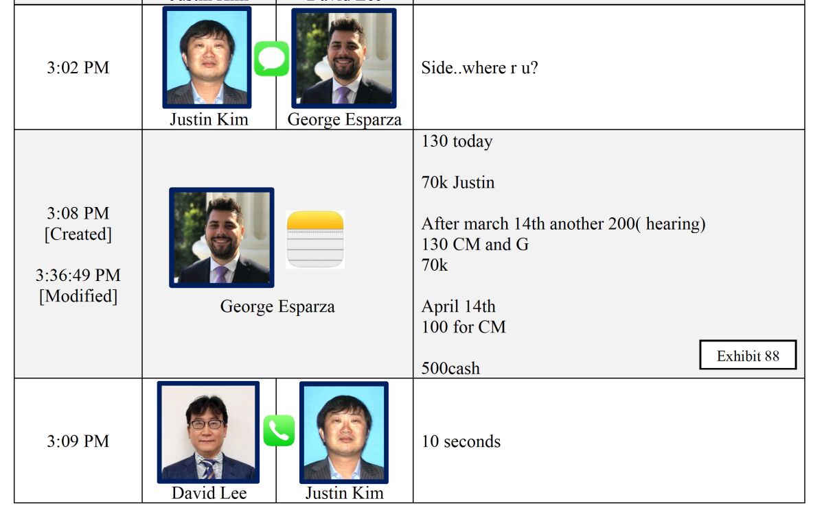 Images of a portion of a conversation between Justin Kim, George Esparza and David Lee.