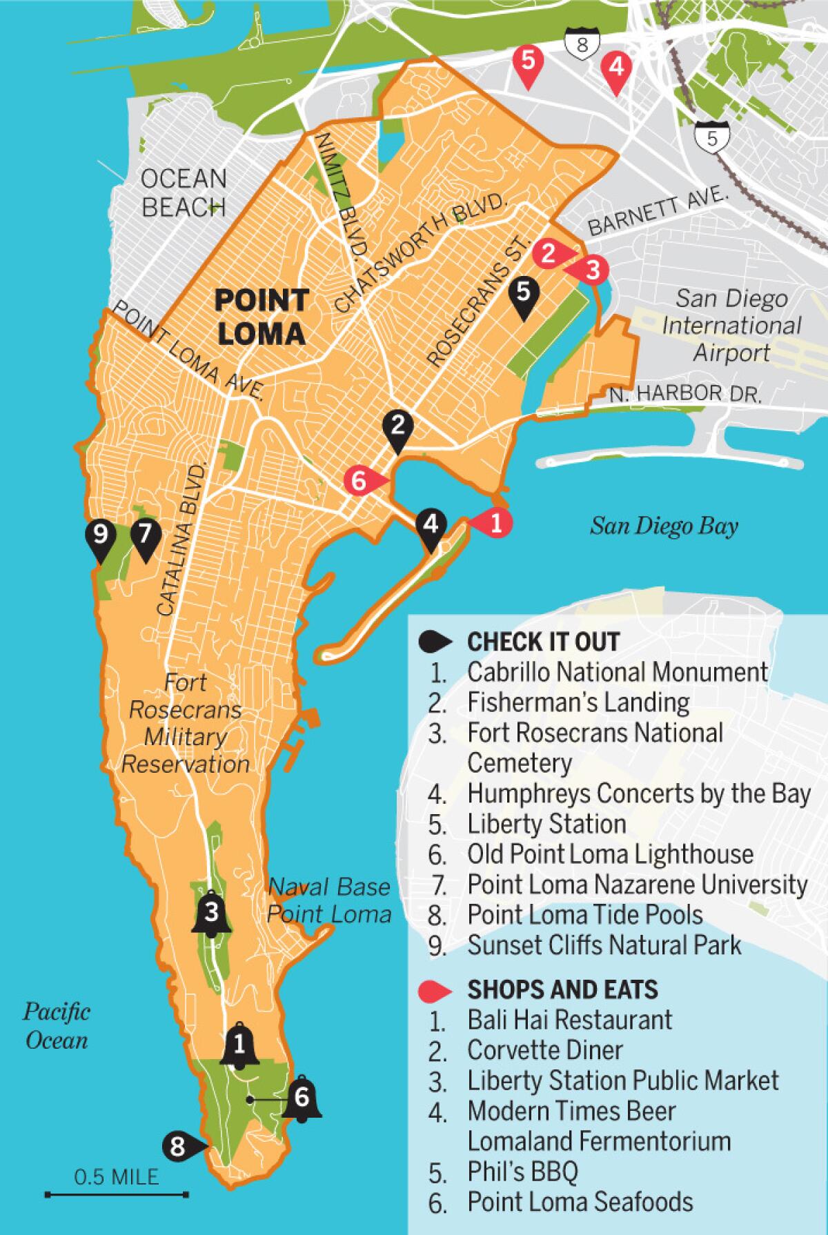 Your guide to Point Loma Things to do, restaurants, shopping The San