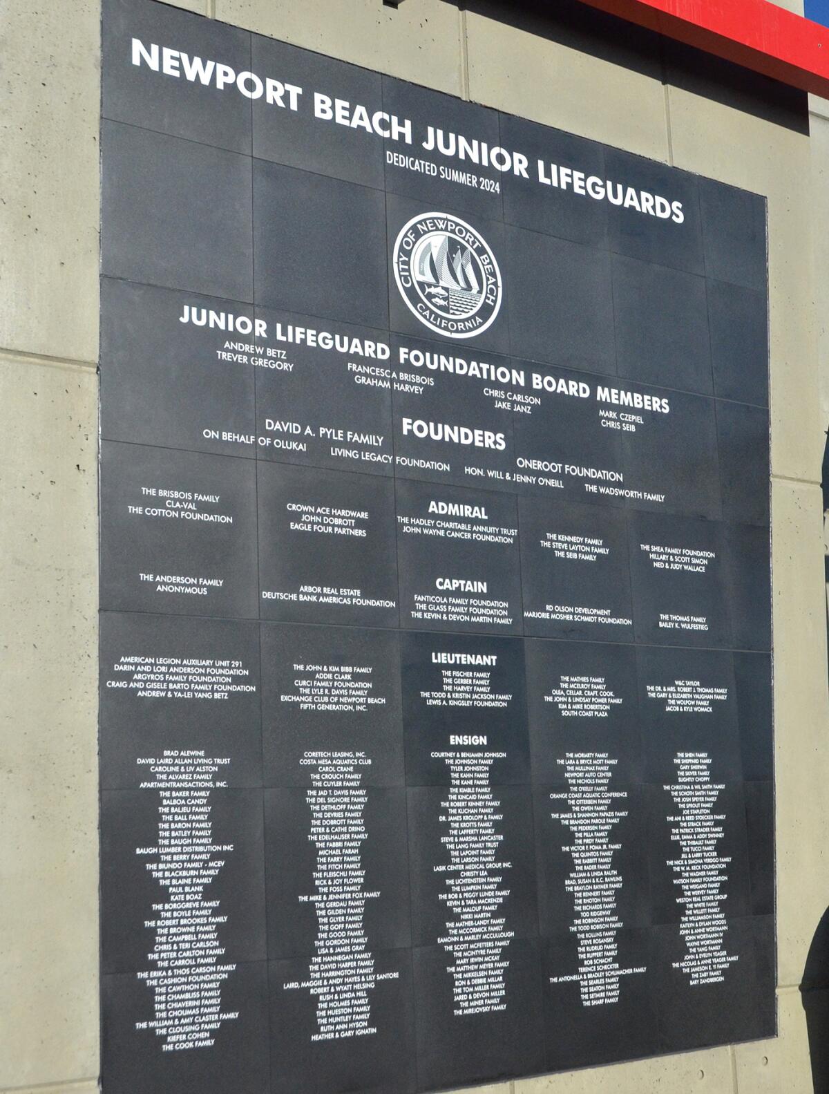 The "Founders Wall" unveiled during opening of the Newport Beach Junior Lifeguards new headquarters.