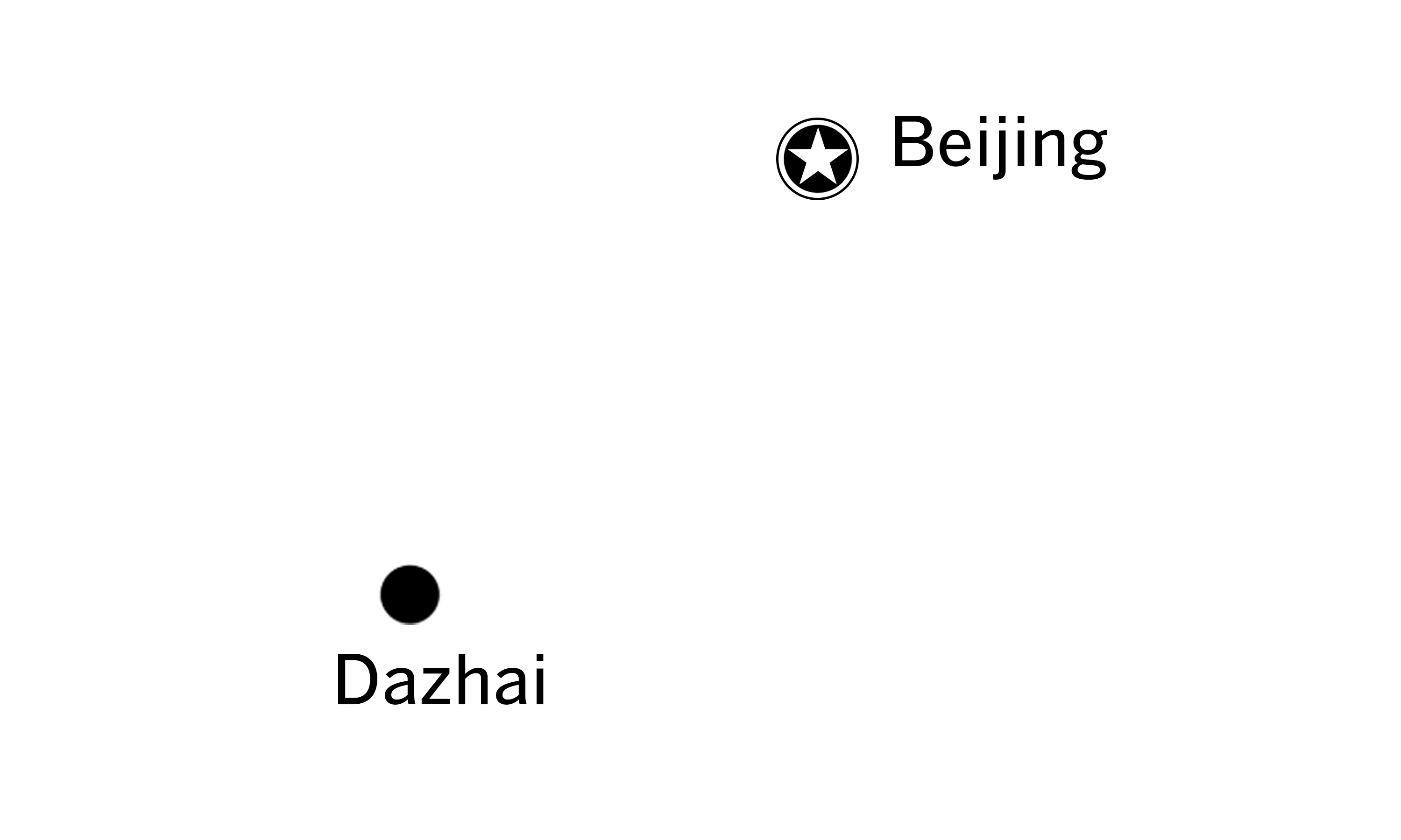 Animated illustration of the path between Beijing and Dazhai