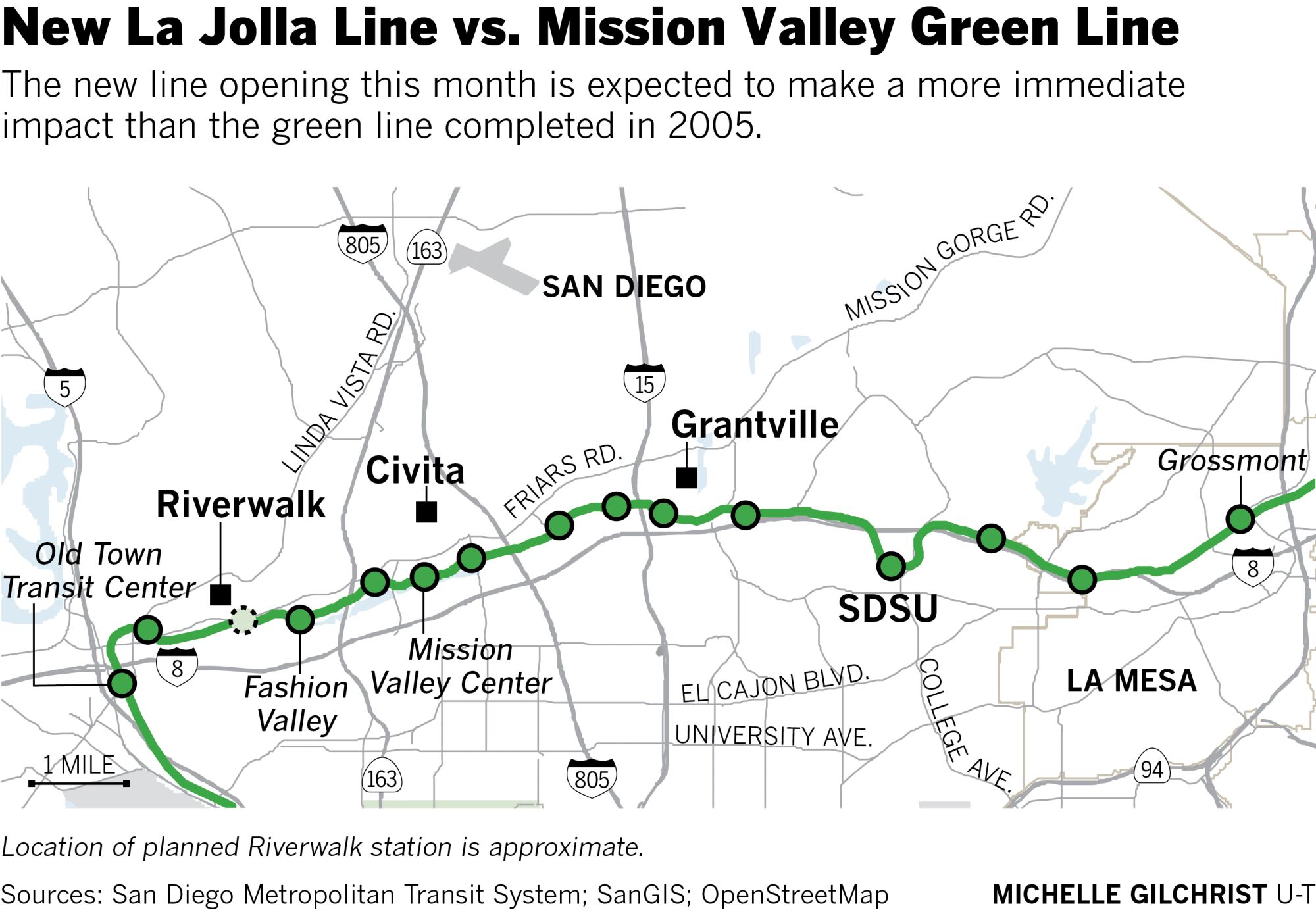 Green Line trolley map