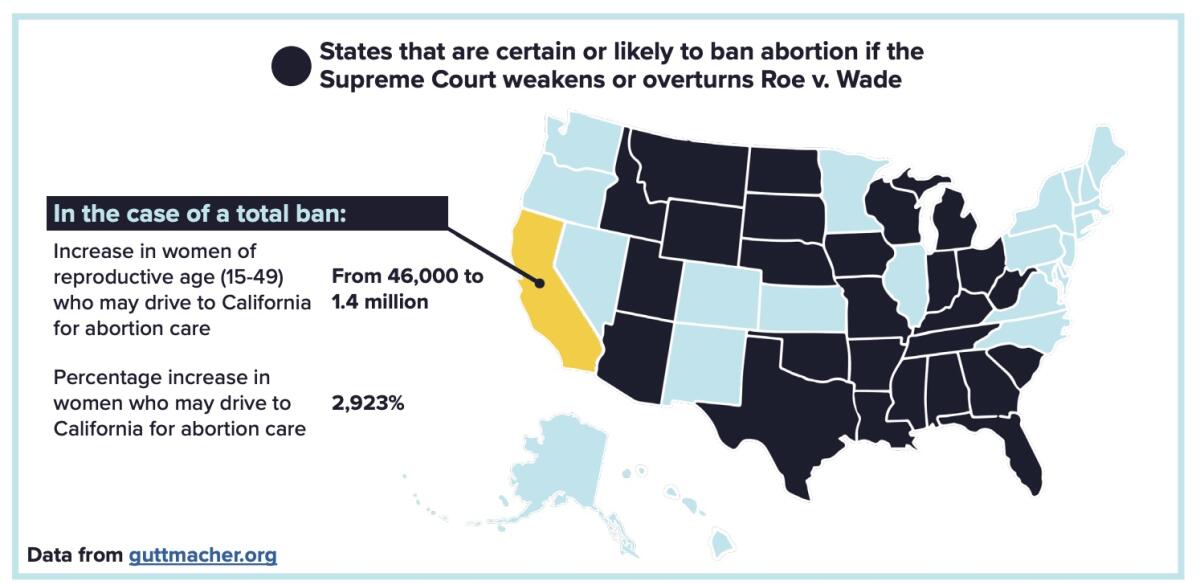 If nearby states enact full abortion bans