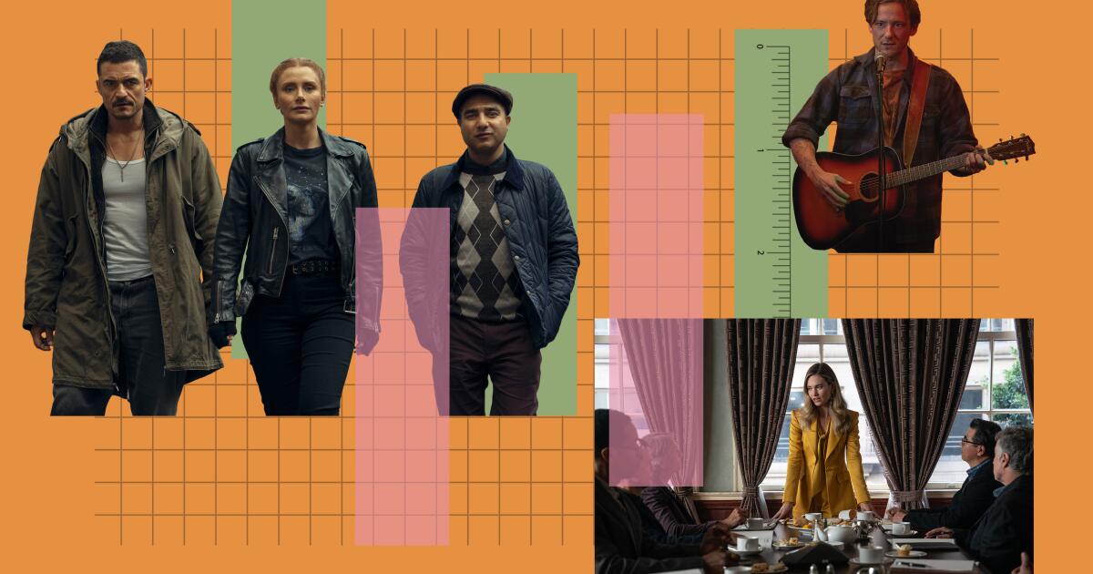 2026 Emmy predictions: best TV movie