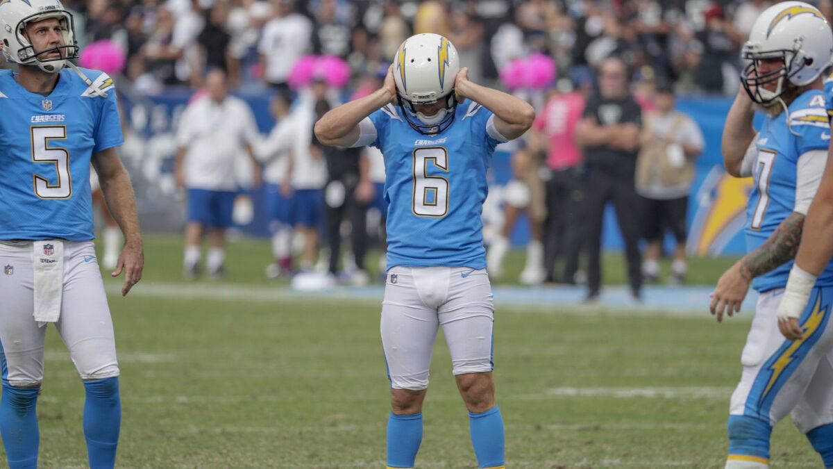 Chargers kicker Caleb Sturgis shows signs of frustration after missing an extra point at StubHub Center.