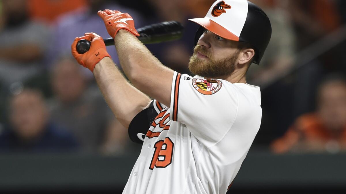 Big power, steep decline: Orioles' Chris Davis retires - The San Diego  Union-Tribune