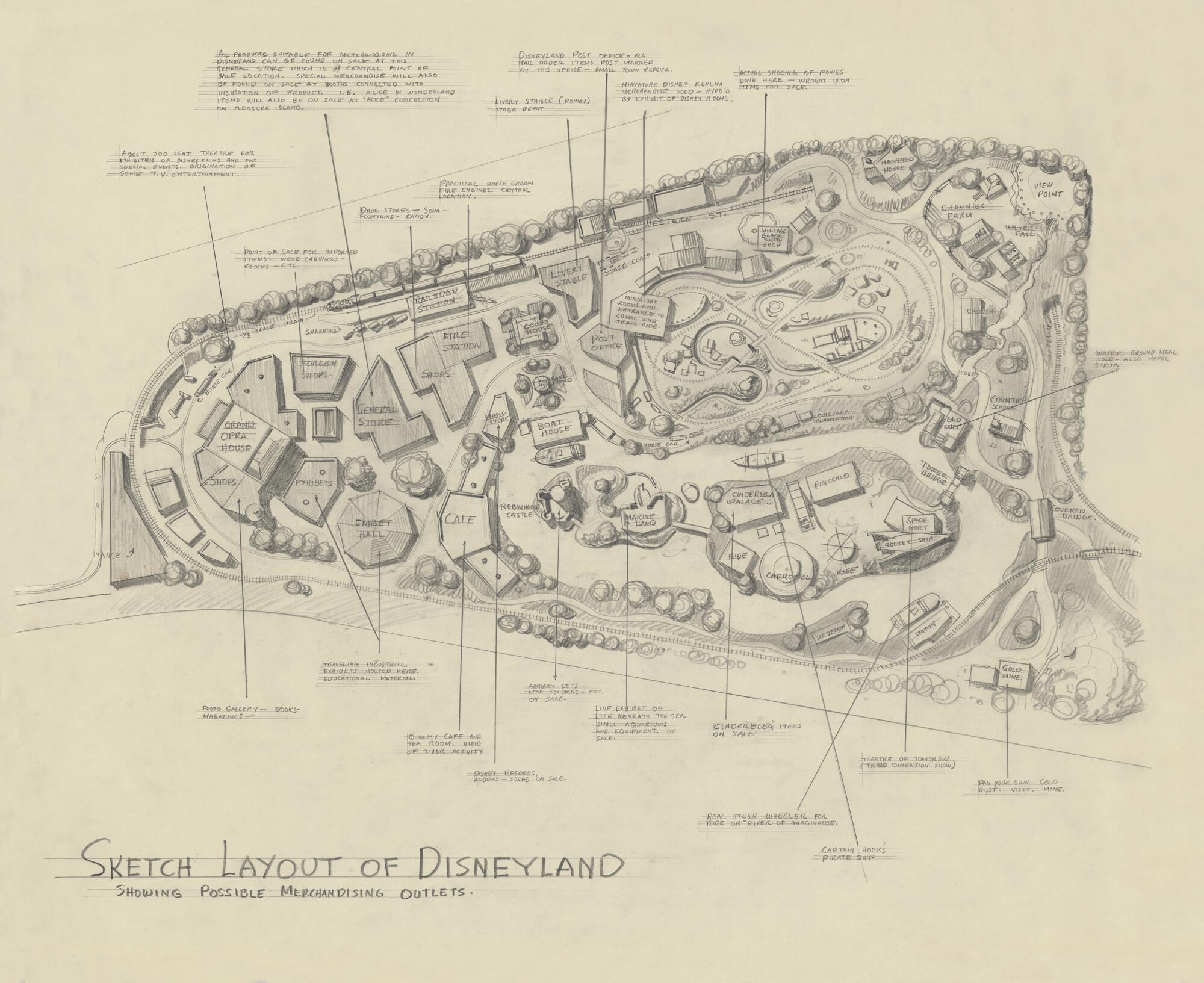 A sketch design of the early 1950s of Disneyland, focusing on marketing stores.
