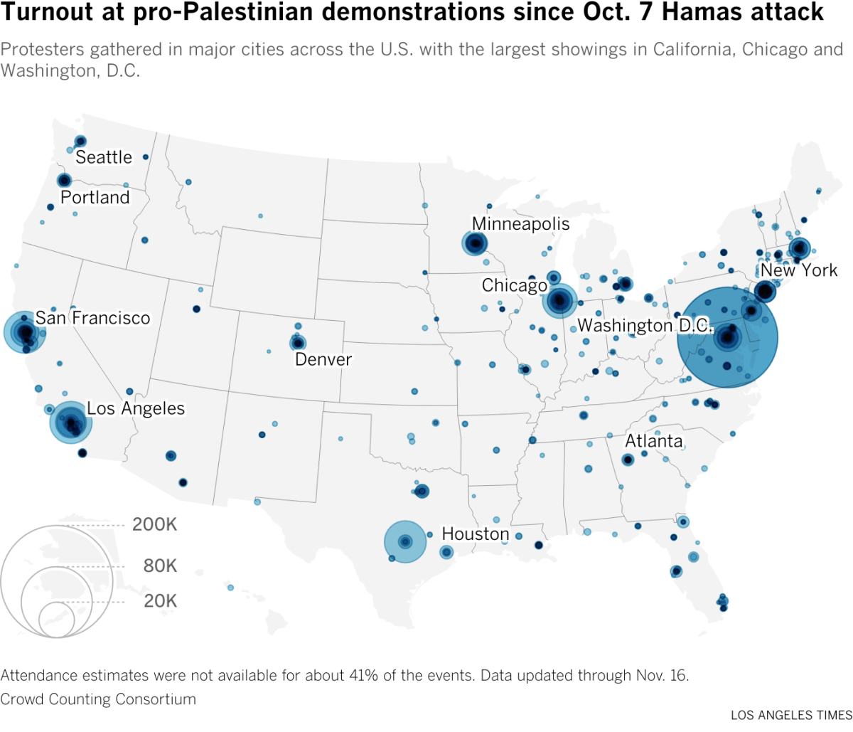 A map showing circles scaled proportionally to the estimated crowd sizes at pro-Palestinian events across the U.S. since Oct. 7.