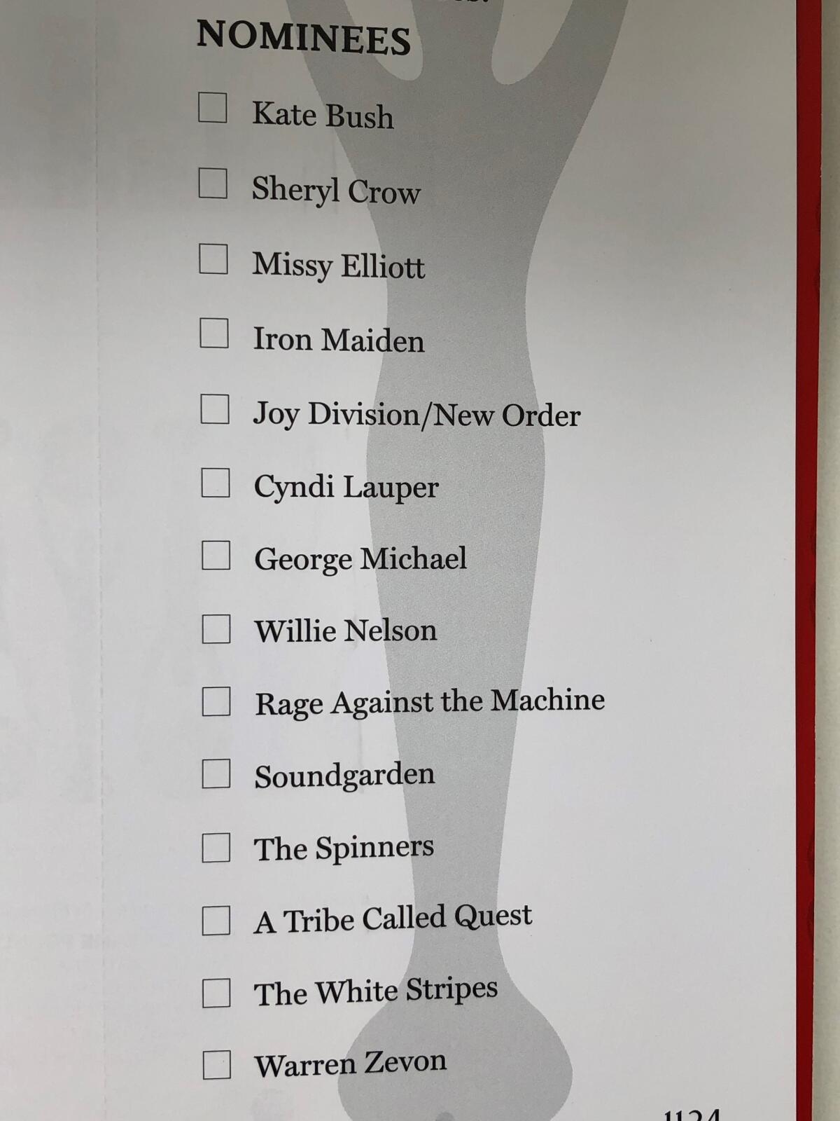 Rock & Roll Hall of Fame Who would you vote for on this year's ballot