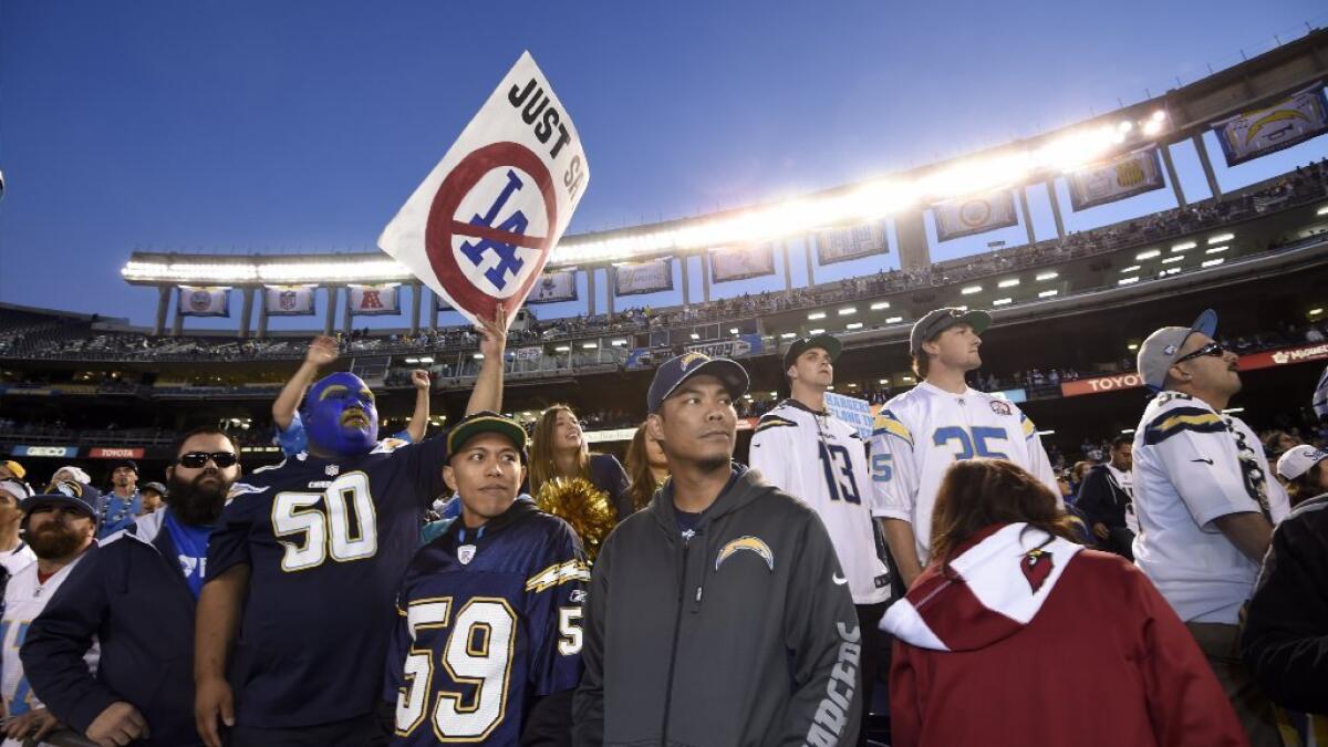 Los Angeles Chargers flag color codes