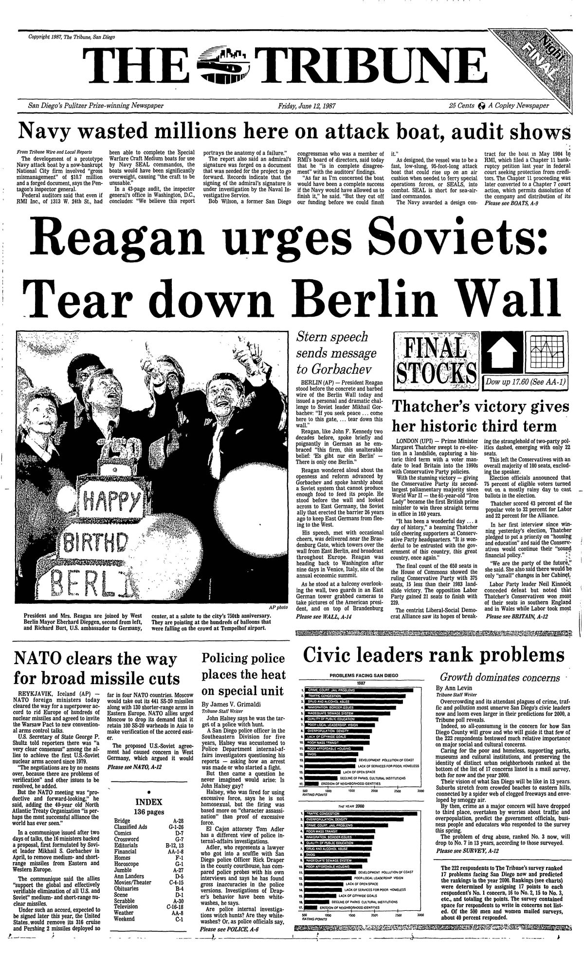 The front page of The Tribune, Friday, June 12, 1987.
