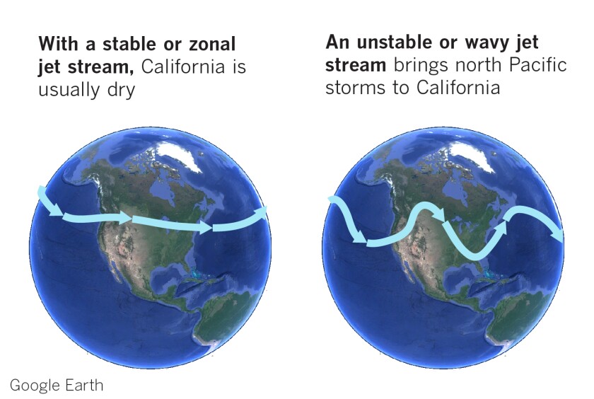 January will end on a dry note in Southern California as the jet stream ...