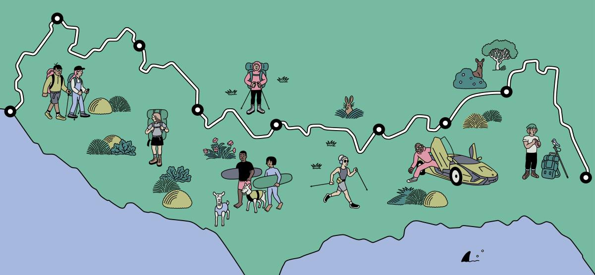 Illustrated map of the Backbone Trail with people in recreational activities