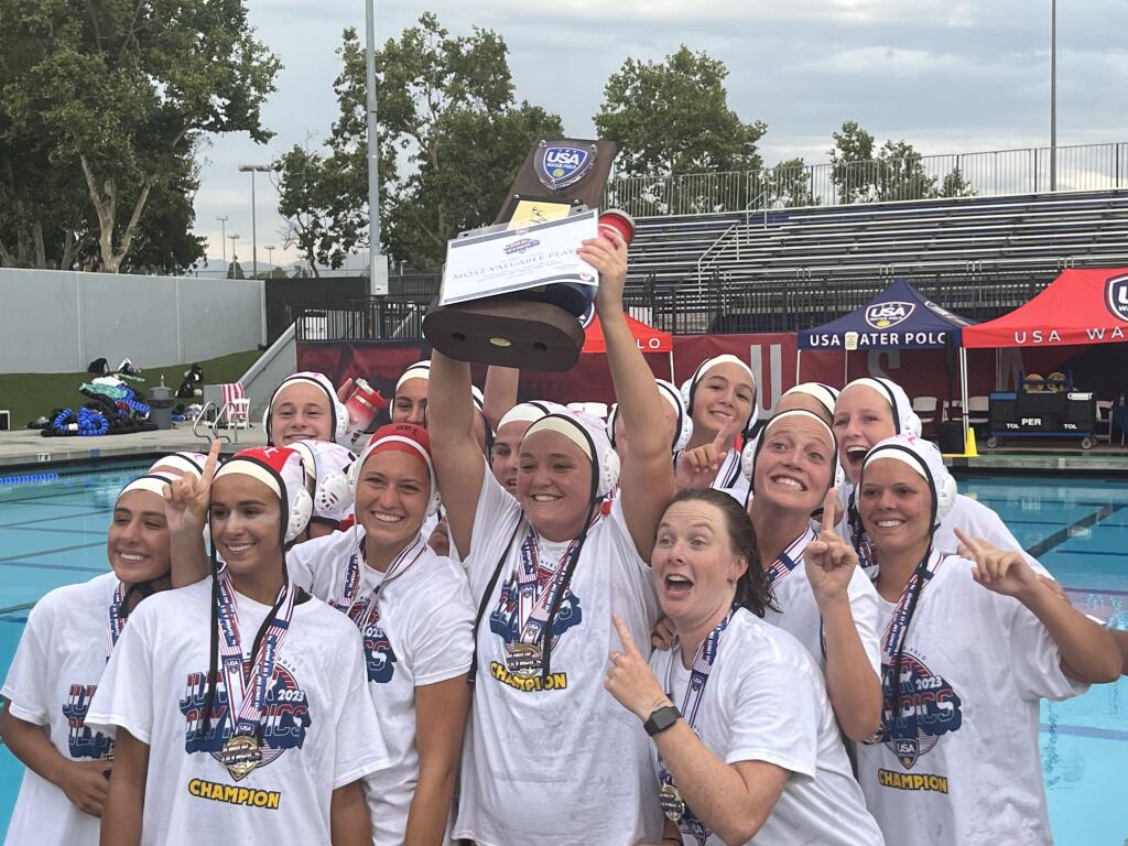 Usa Water Polo Junior Olympics 2025 Dates