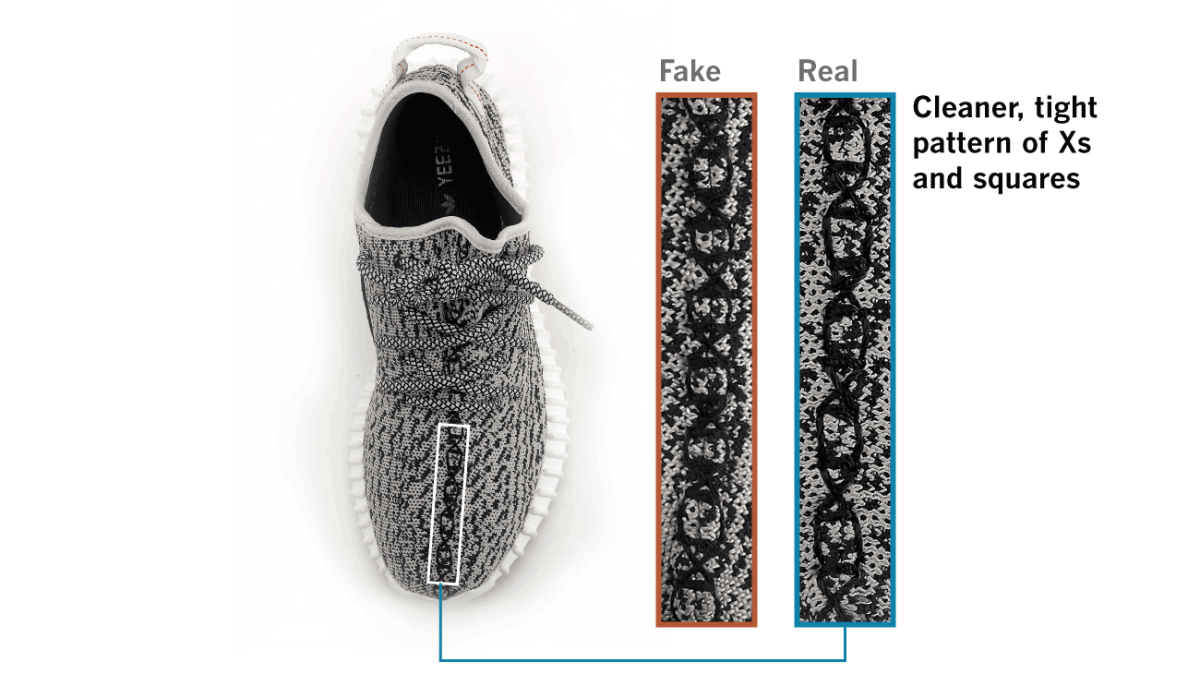 How Supreme & Yeezy Use Scarcity to Drive Sales