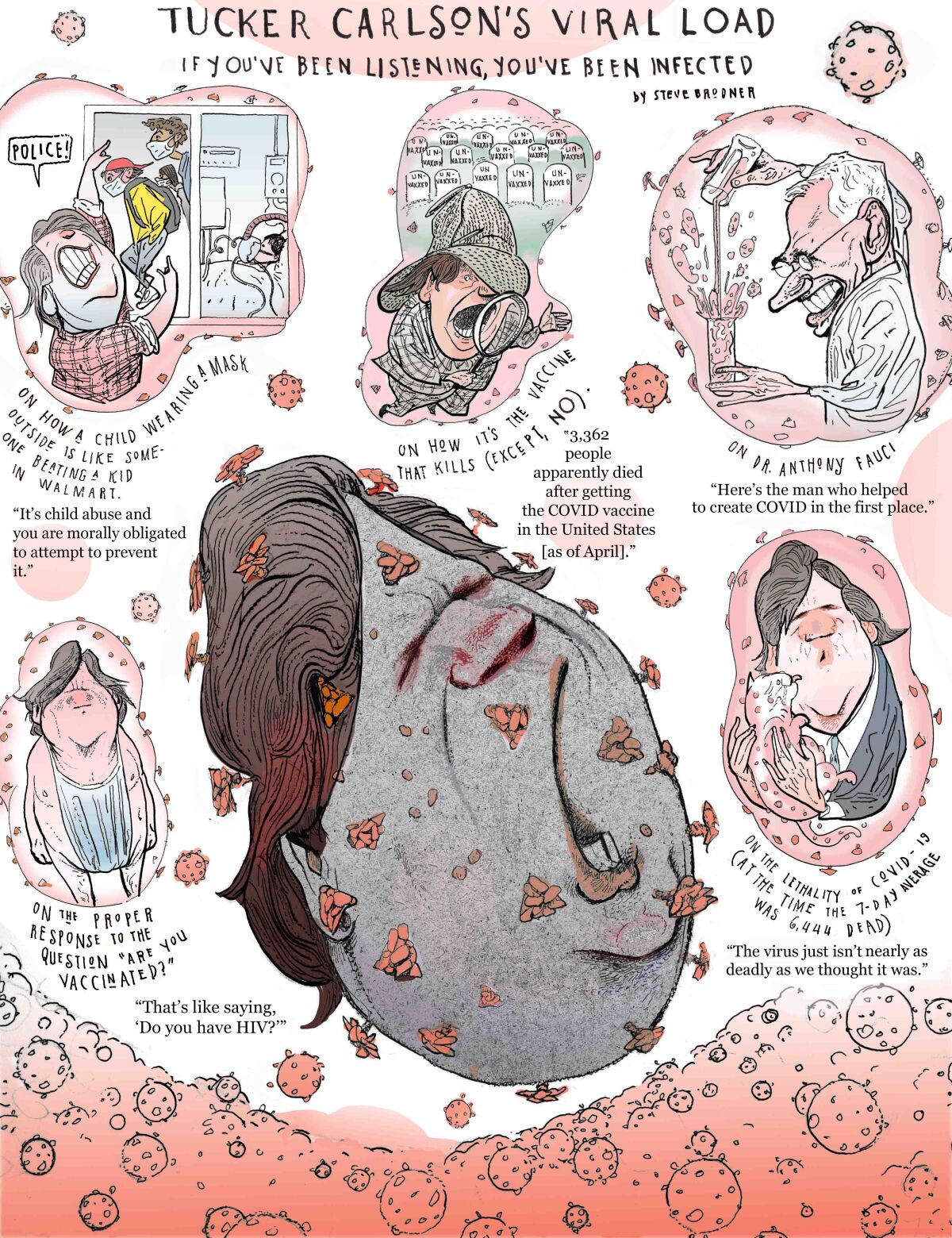 Steve Brodner is a graphic artist and journalist. His daily art blog is the Greater Quiet.