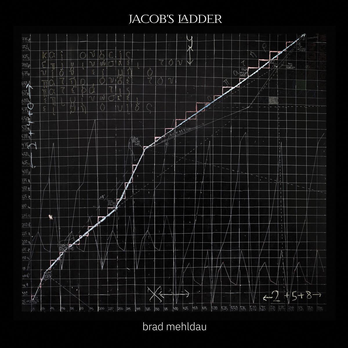 This cover image released by Nonesuch Records shows "Jacob's Ladder" by Brad Mehldau. (Nonesuch Records via AP)