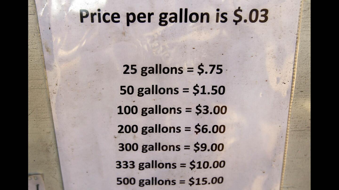 Cost of water