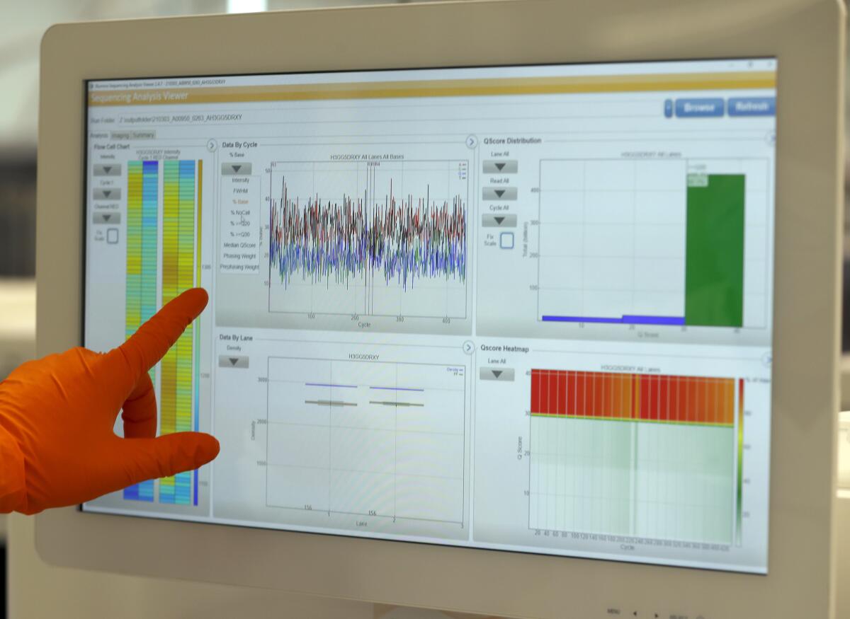 A lab assistant points at charts on a video screen
