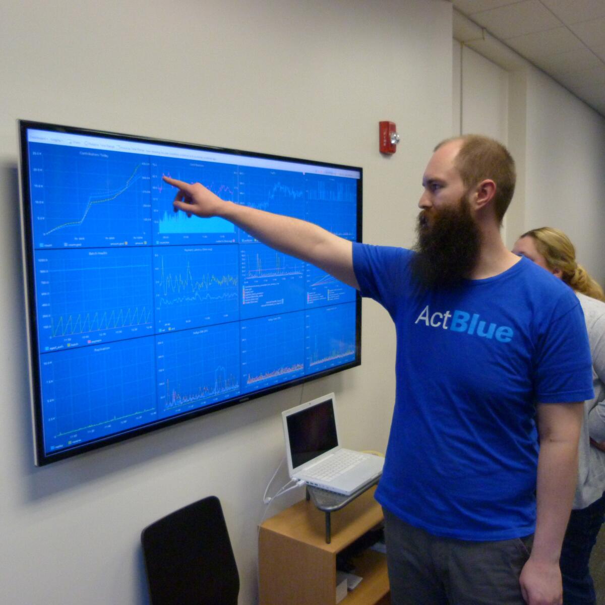 Nate Thames, executive director of ActBlue Technical Services, keeps close watch of traffic through the fundraising platform at its Somerville, Mass., headquarters.