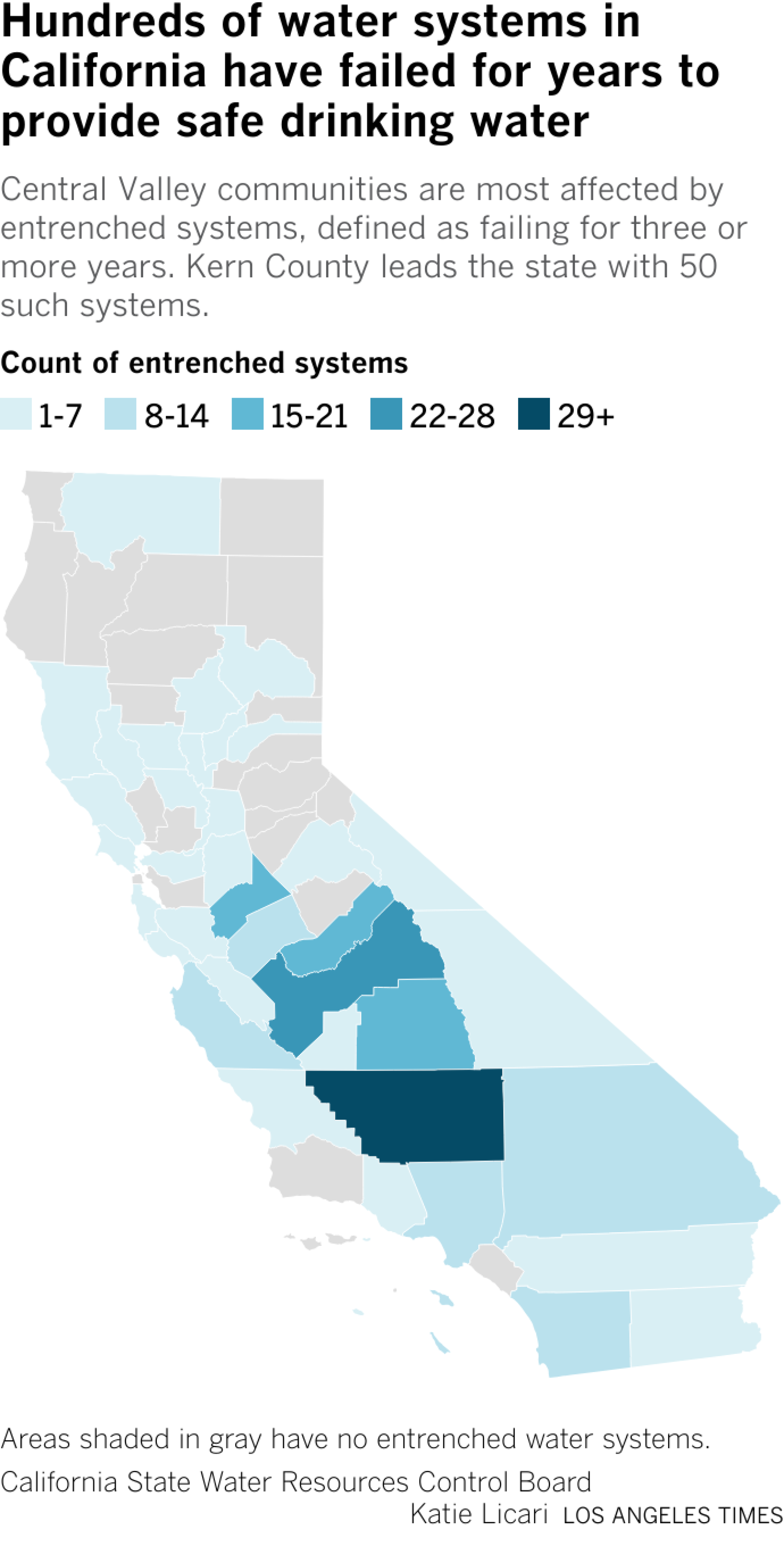 This is a map of entrenched failing water systems in California. Kern County has the most with 50 failing systems. Next is Fresno with 26 and Tulare with 21 failing systems.