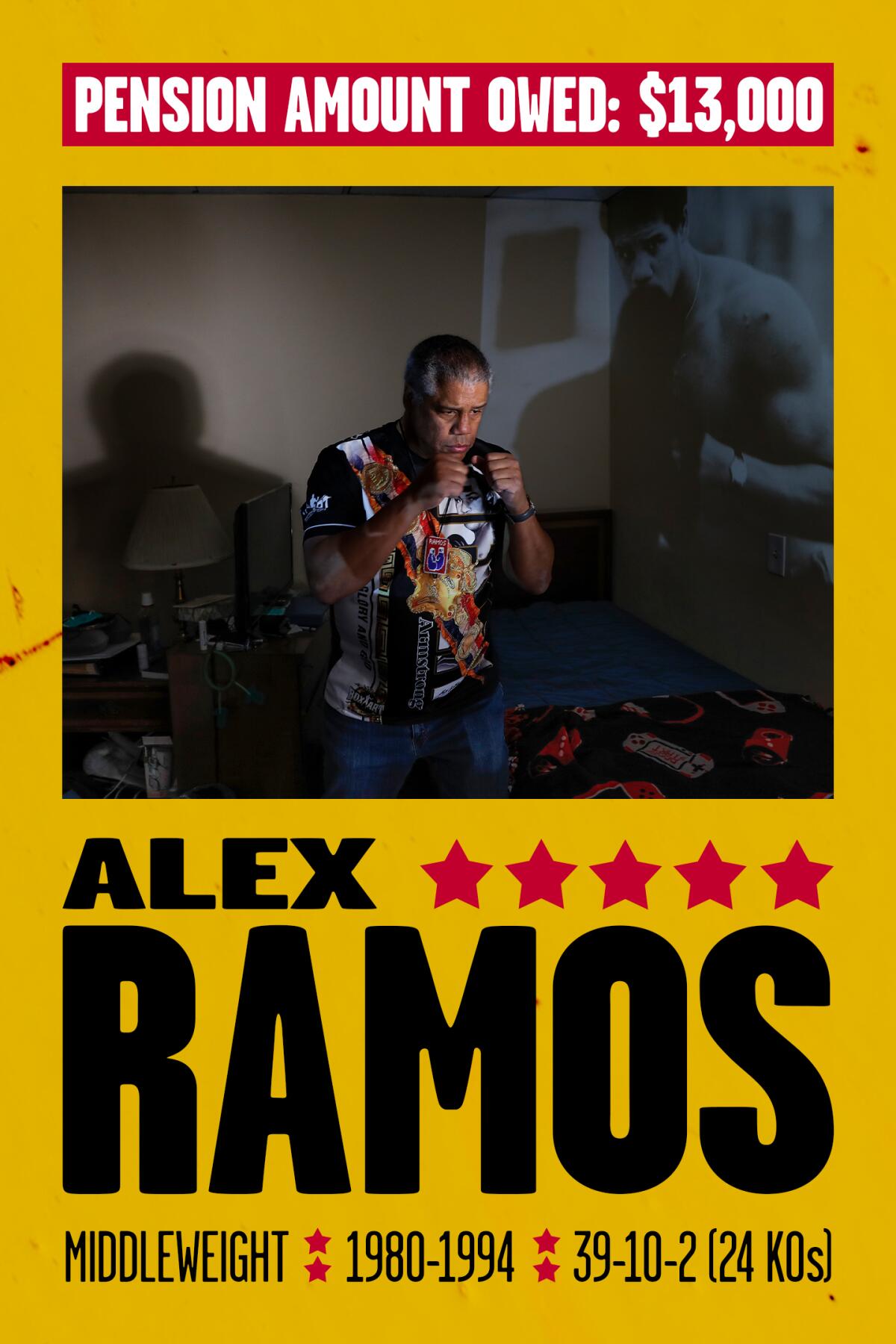 Fight poster: ALEX RAMOS, MIDDLEWEIGHT, 1980-1994, 39-10-2 (24 KOs), PENSION OWED: $13,000