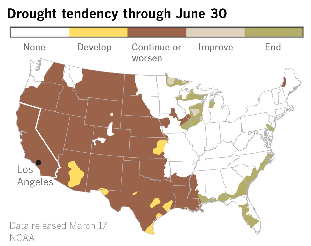Drought tendency continues or worsens in the West through June 30.