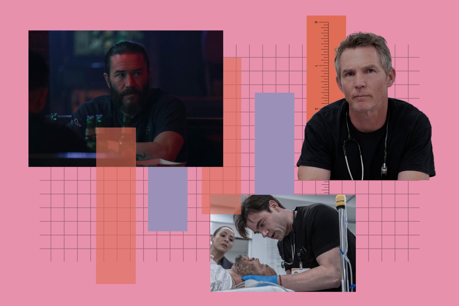 2026 Emmy predictions: best supporting actor, drama
