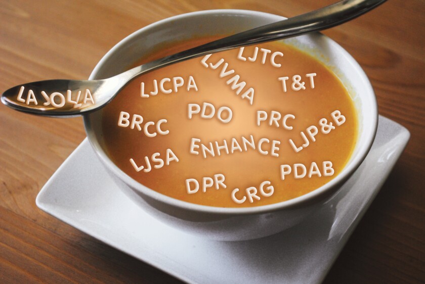 Alphabet soup: Many La Jolla organizations guide community life.