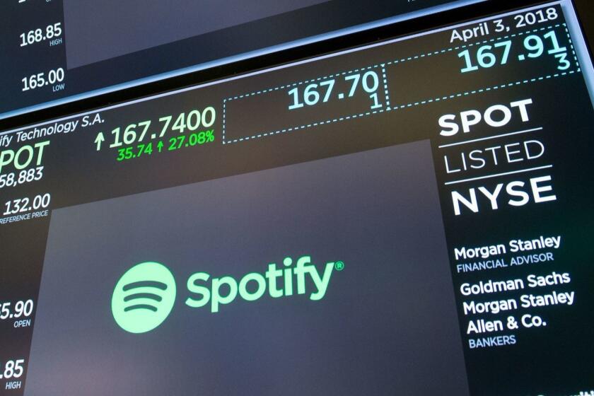 The opening numbers are displayed on the floor during the Spotify IPO at the Dow Industrial Average at the New York Stock Exchange on April 3, 2018 in New York. / AFP PHOTO / Bryan R. SmithBRYAN R. SMITH/AFP/Getty Images ** OUTS - ELSENT, FPG, CM - OUTS * NM, PH, VA if sourced by CT, LA or MoD **