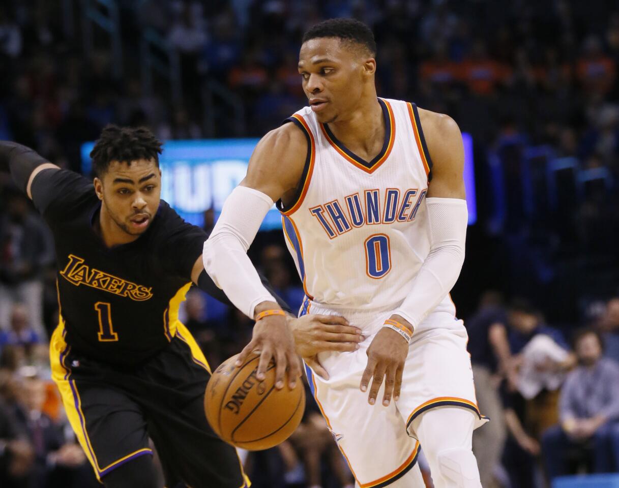 Russell Westbrook, D'Angelo Russell