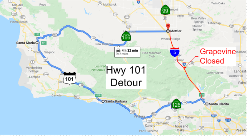 How To Avoid The Grapevine Section Of The 5 Freeway As California