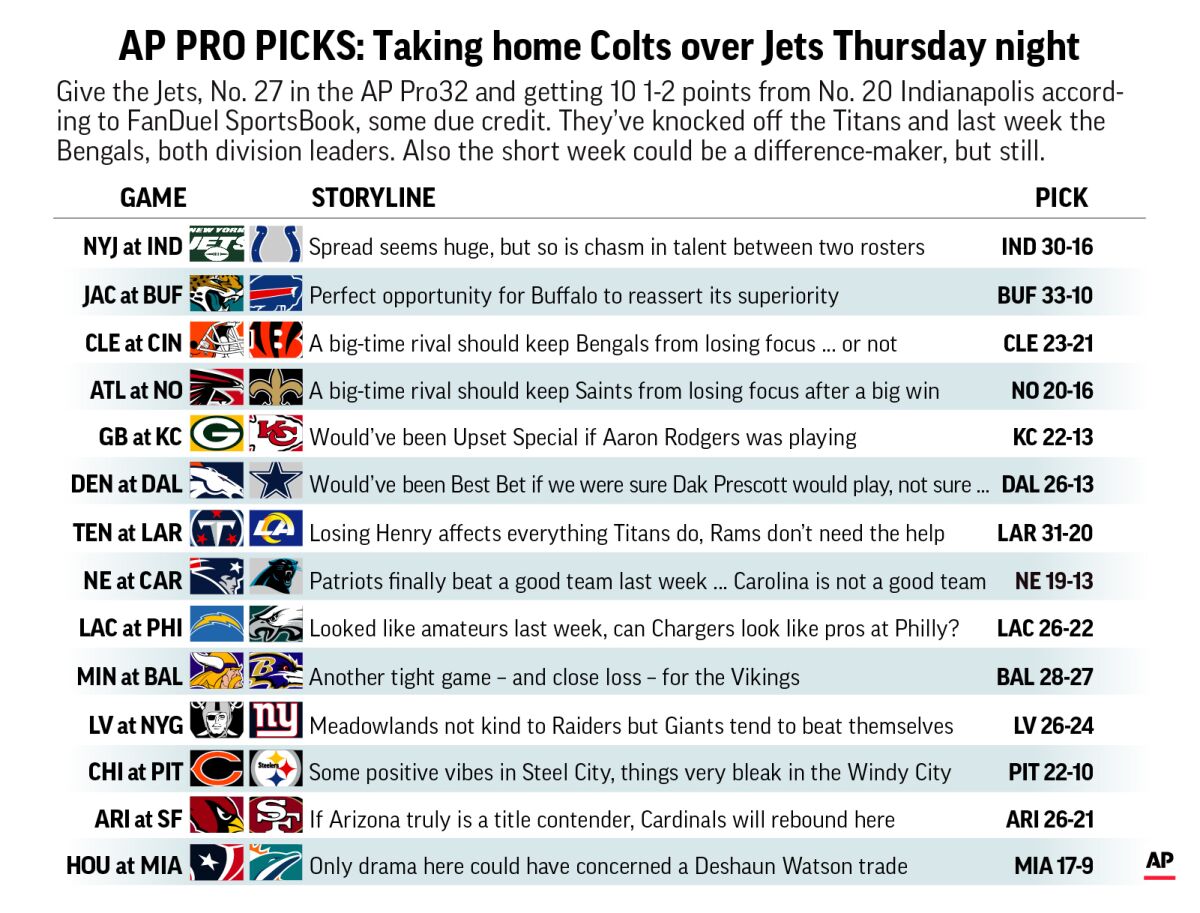 Graphic shows NFL team matchups and predicts the winners in Week 9 action; 3c x 3 7/8 inches