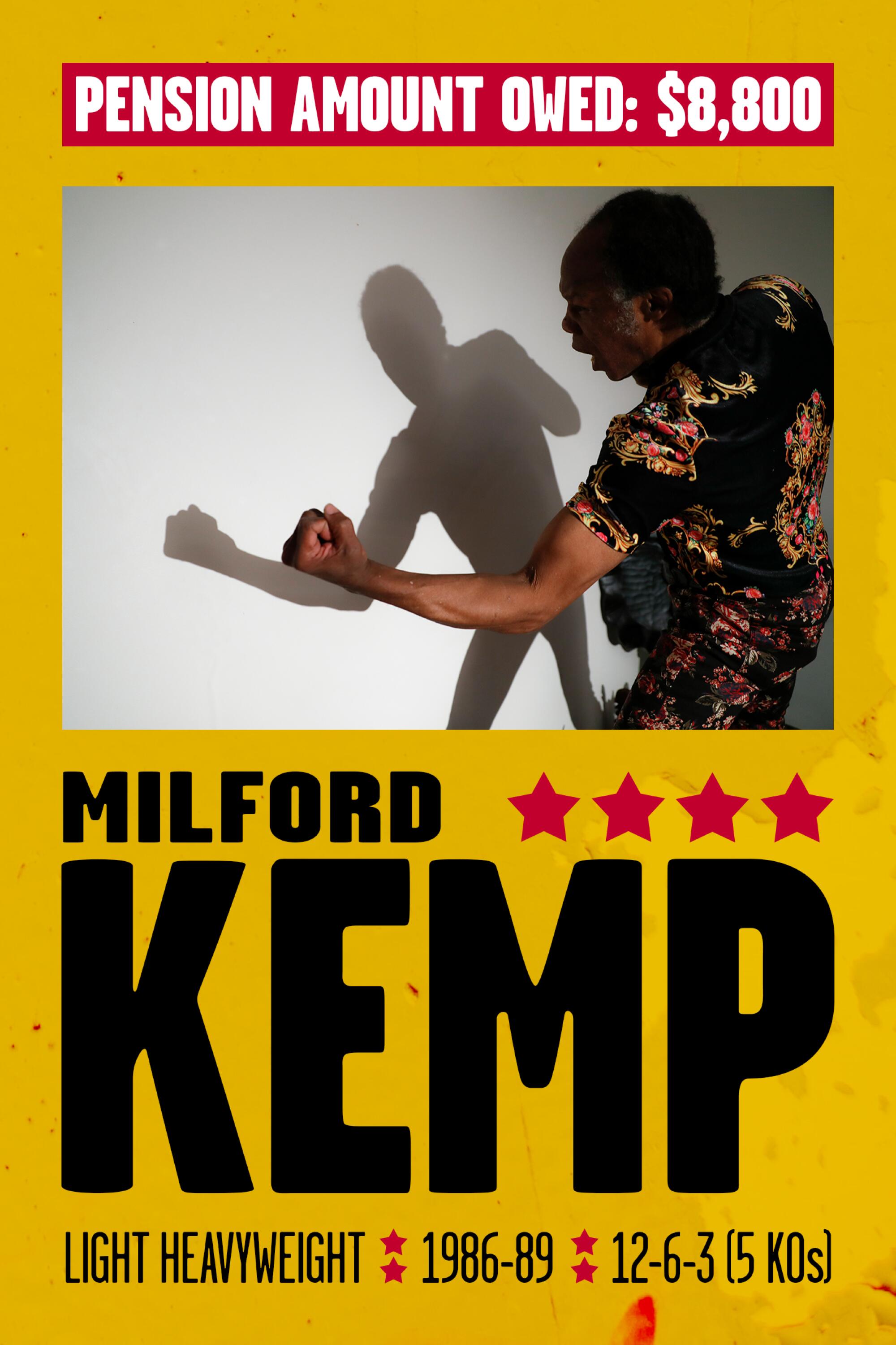 Fight poster for Milford Kemp, light heavyweight, 1986-89, 12-6-3 (5 KOs), pension owed: $8,800