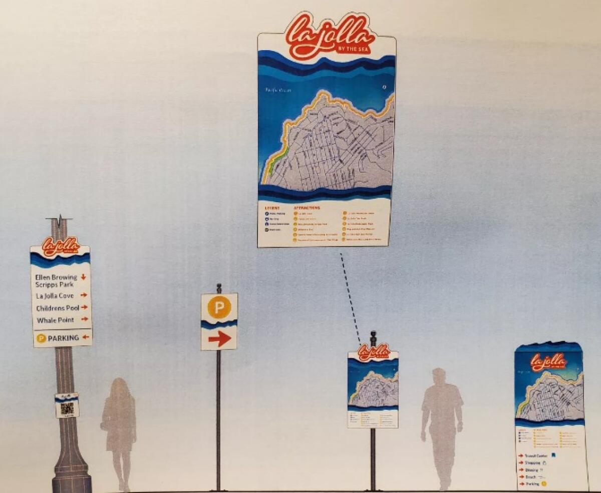 A rendering of directional signs presented to local boards last year