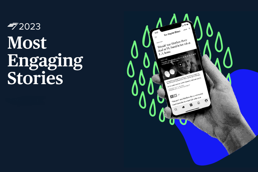 Chartbeat’s Most Engaging Stories of 2023