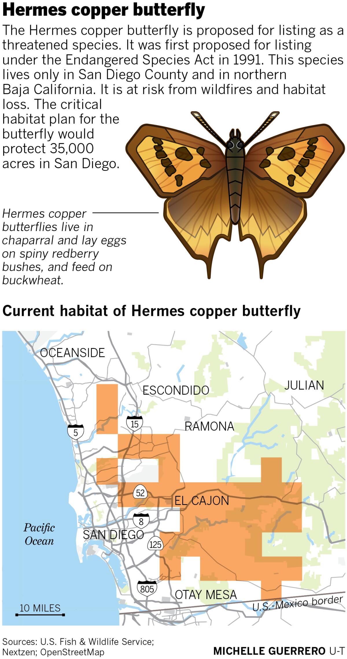 Map of current habitat of Hermes copper butterly