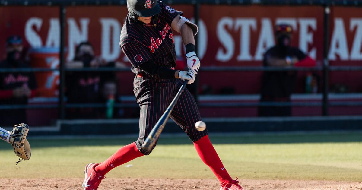 SDSU, Led by Hot Hand Jaden Fein, Takes on Fresno State to Open Up