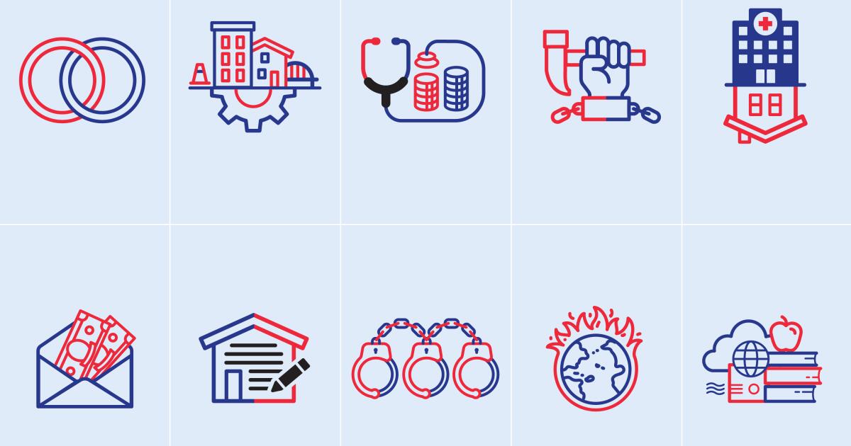 California prop results: How voters decided retail theft, minimum wage California prop results: How voters decided retail theft, minimum wage