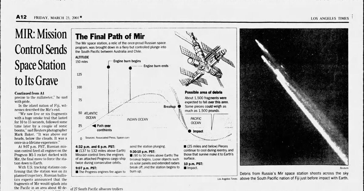 The Russian space station Mir plunges into the sea after 15 years in space.