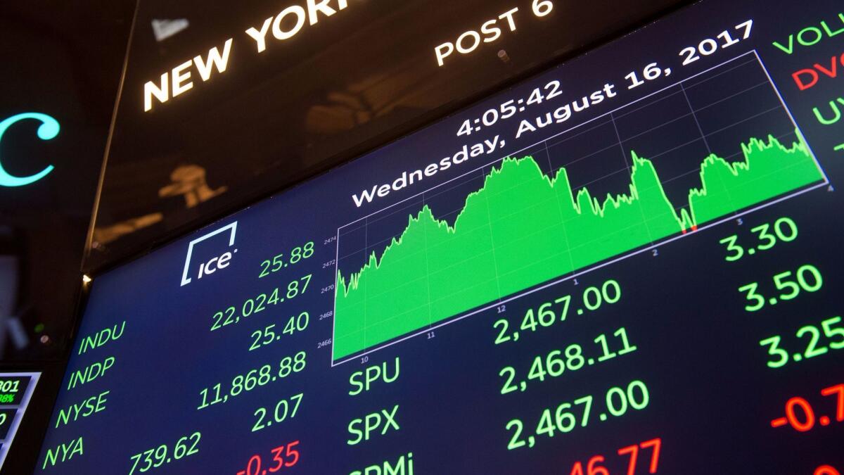 A video board shows the day's closing numbers of the Dow Industrial Average at the New York Stock Exchange on Wednesday afternoon.