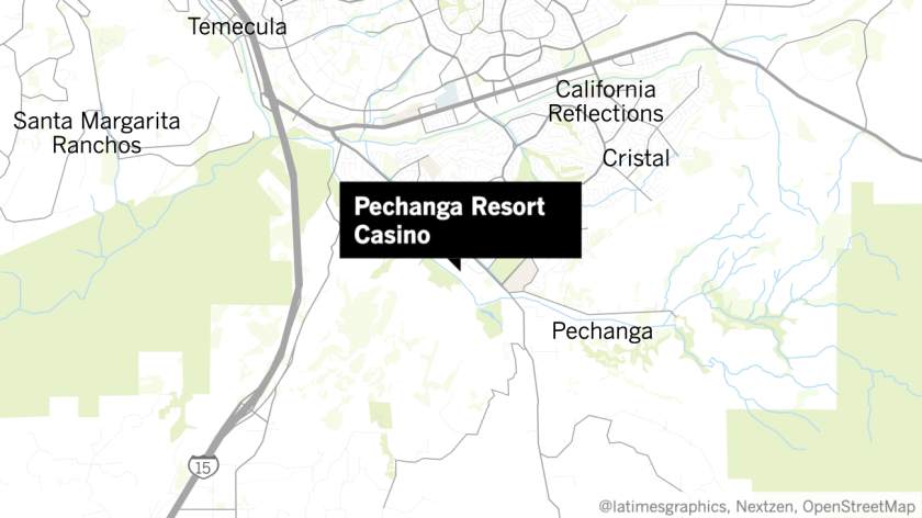 Pechanga